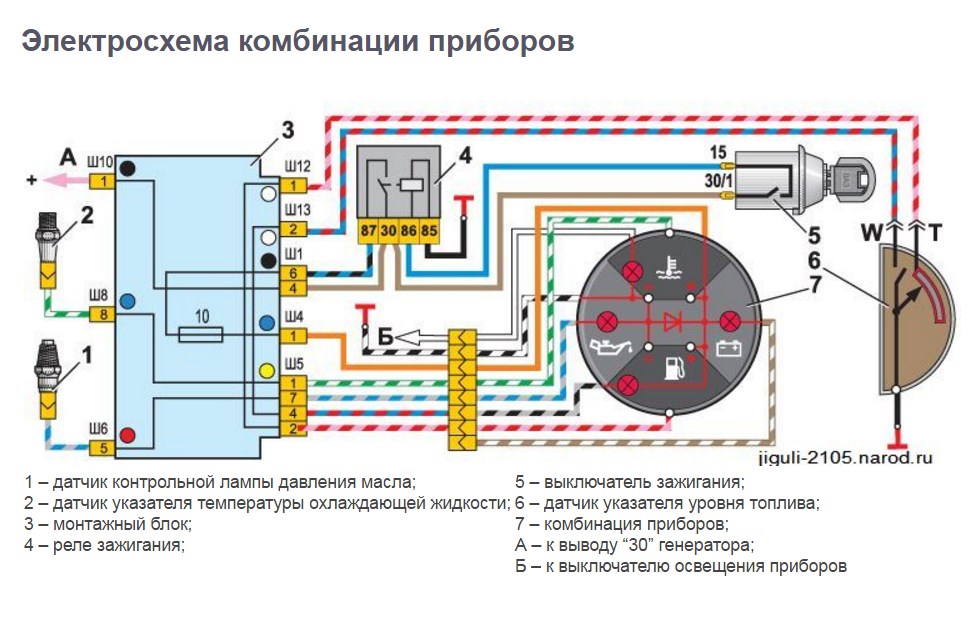 Схема лампочки давления масла