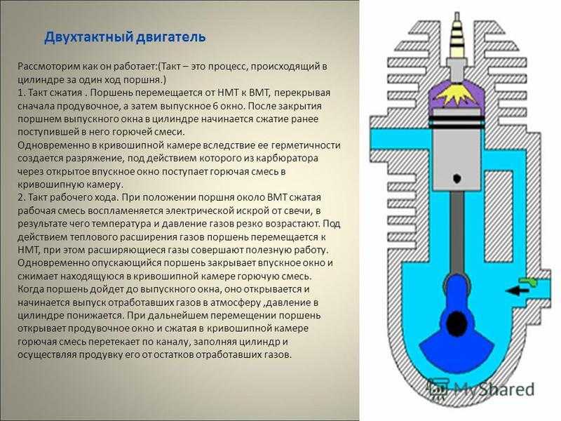 Проект по теме двигатель 2 тактный и 4 тактный