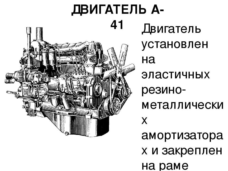 Сборка сцепления дт 75 двигатель а 41 схема