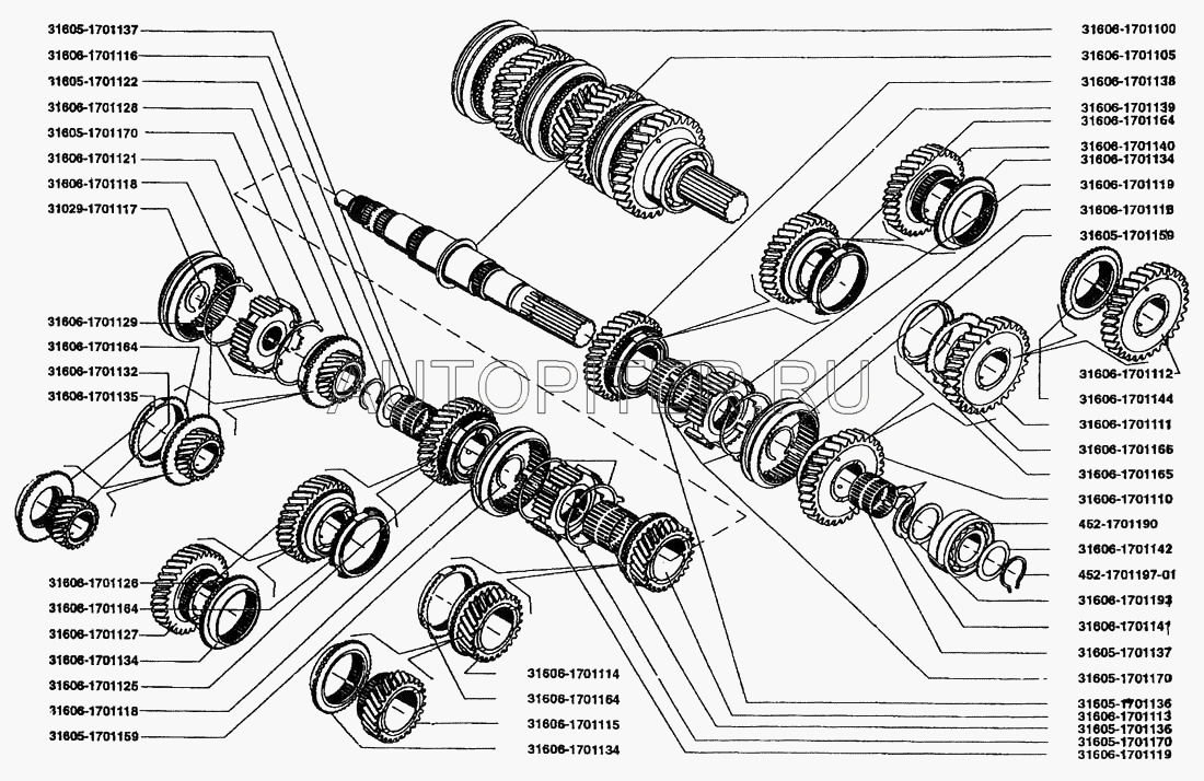 Схема коробки передач уаз