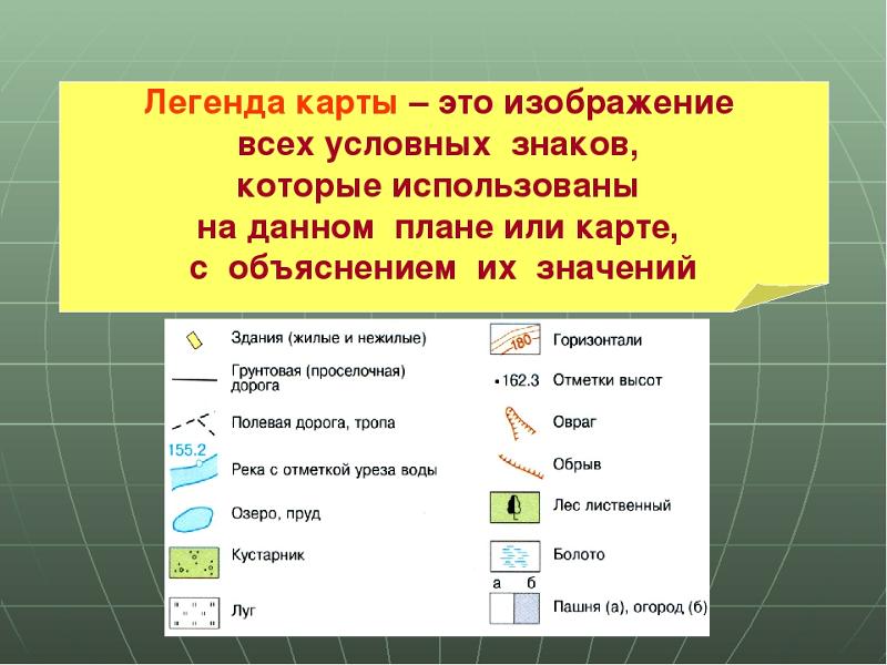 В легенде карты указывают. Легенда карты. Легенда карты условные знаки география. Легенда карты это определение. Какую информацию содержит Легенда карты.