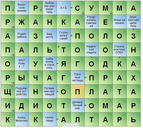 Французский наем 10 букв сканворд. Военный ранг сканворд. Кроссворд воинские звания. Солдат 7 букв сканворд. Воинское звание 5 букв.