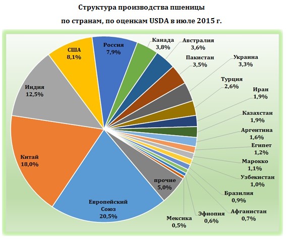 В каком городе производится продукция изображенная на рисунке