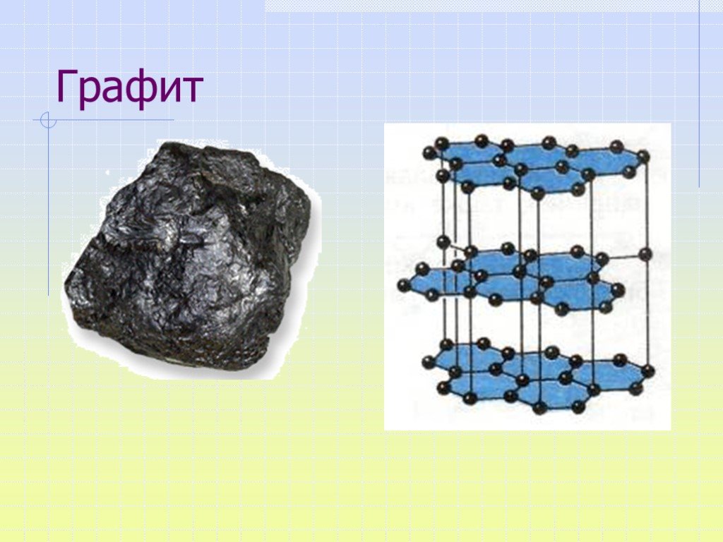 Графит кристаллическое вещество. Кристалл графита. Анизотропия кристалла графита. Графит твердый. Графит Кристалл в природе.