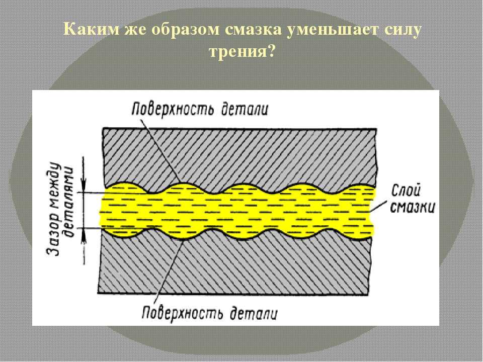 Как можно уменьшить трение