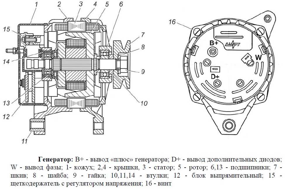 Схема подключения тахометра к генератору камаз