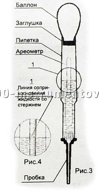 Необходимо сделать ареометр для измерения плотностей жидкостей