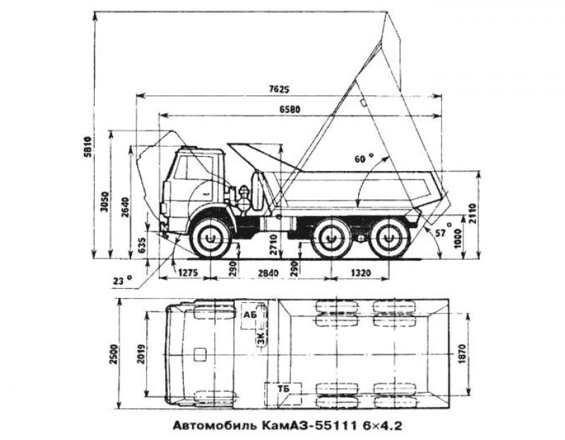 Габариты камаза фото
