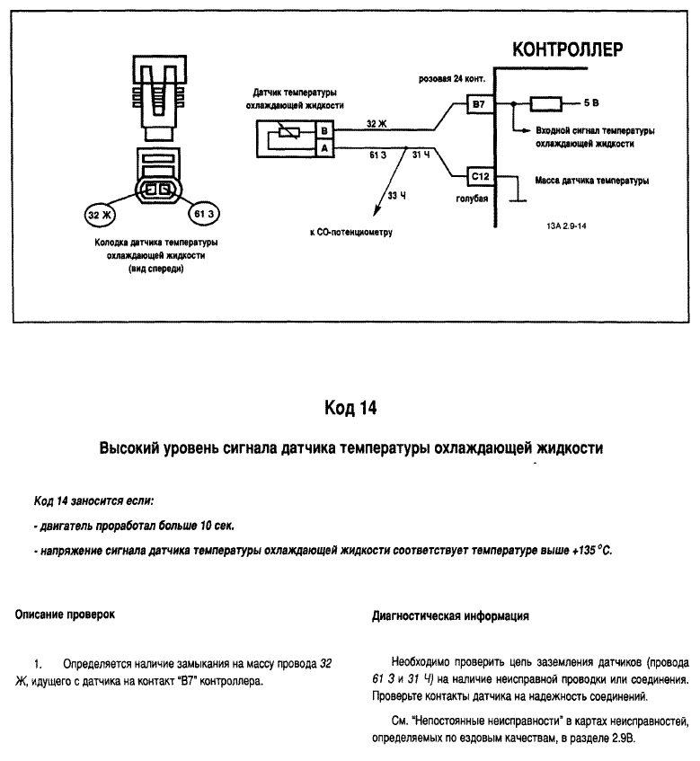 Схема подключения дтож ваз 2114 инжектор 8 клапанов