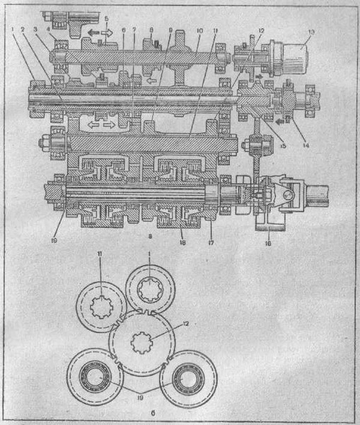 Схема коробки т150