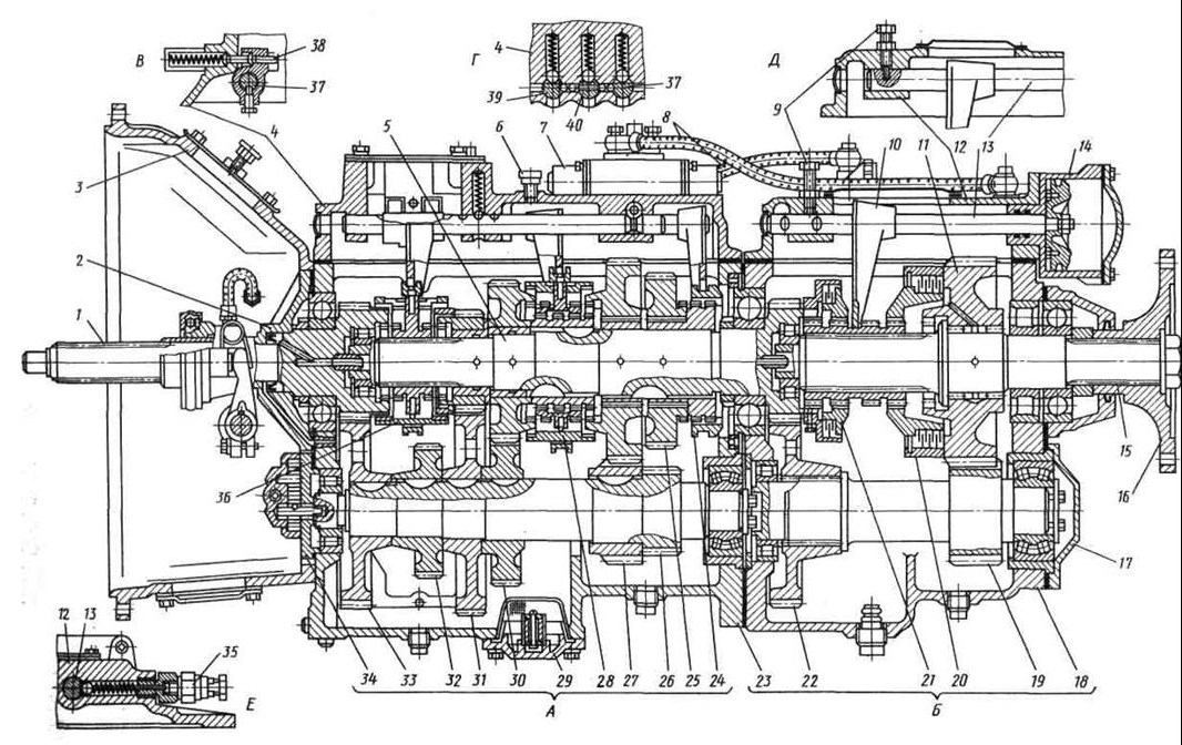 Мазовская коробка передач 8 ступка схема переключения передач