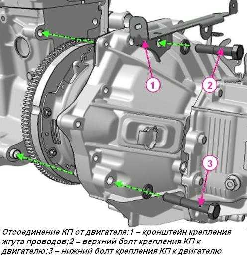 Мкпп калина 1 схема