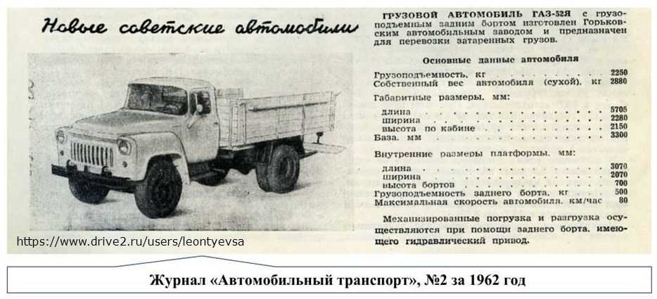 Завод выпускает 208 автомобилей в день сколько автомобилей выпустит завод в год схема