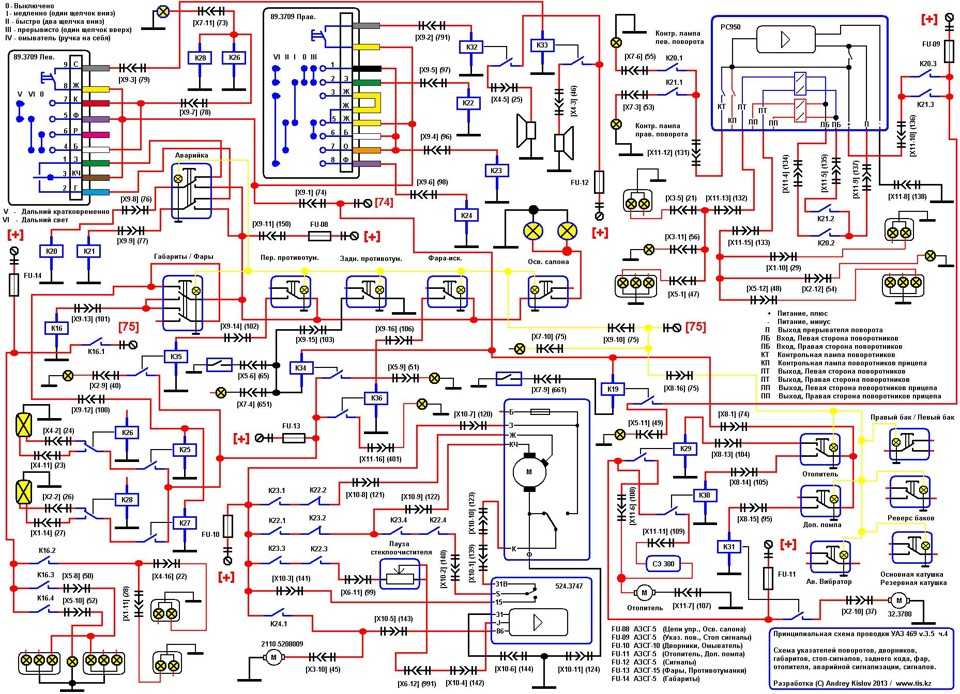 Схема электрооборудования уаз 3741