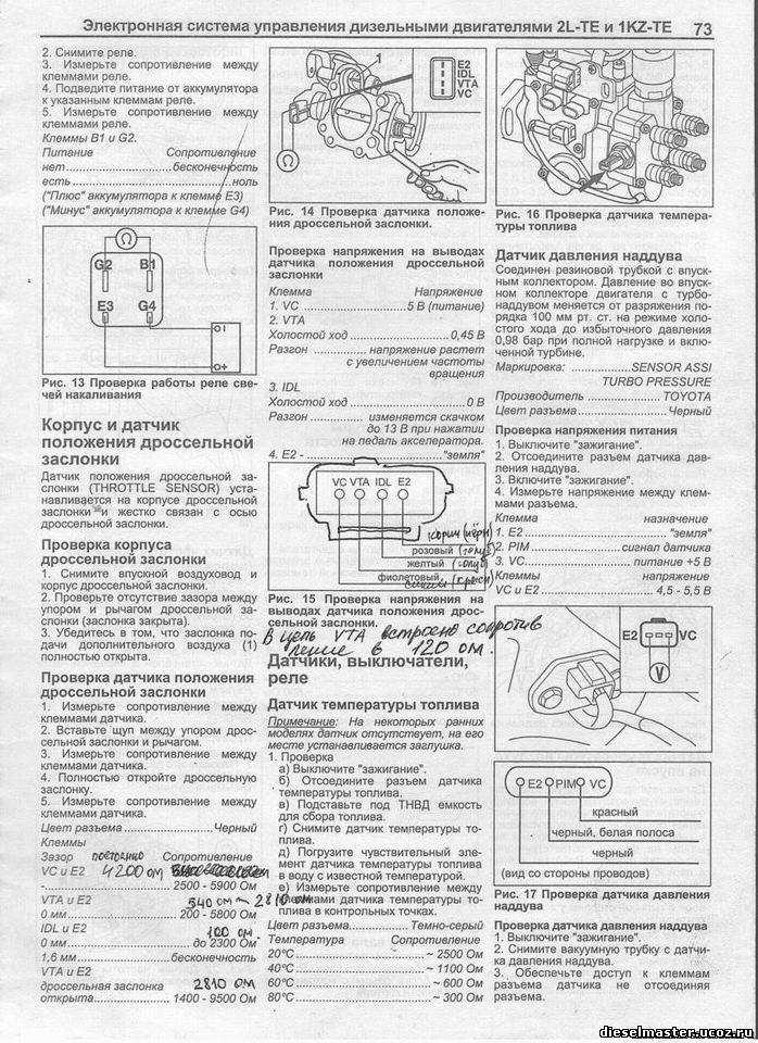 Настройка дпдз тойота 4а fe