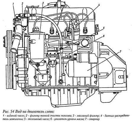 Двигатель 402 схема
