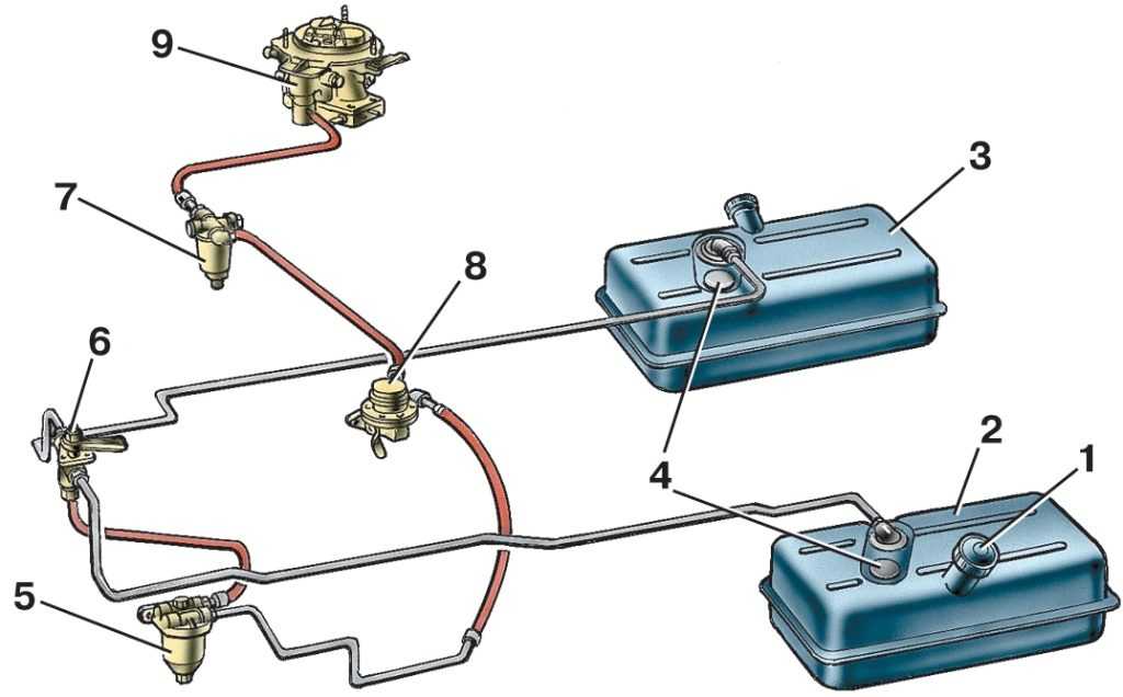Уаз буханка перекачка топлива из бака в бак схема