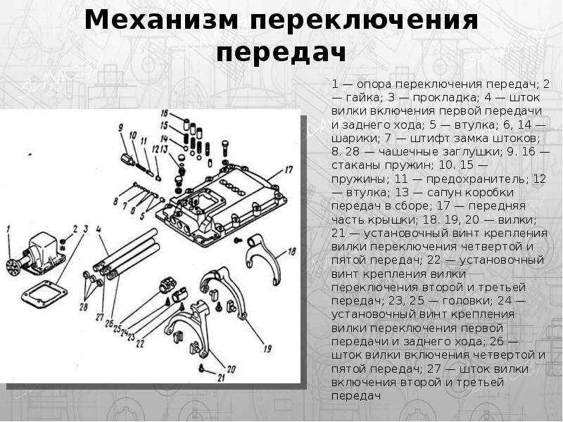 Коробка передач камаз 65115 самосвал схема переключения скоростей