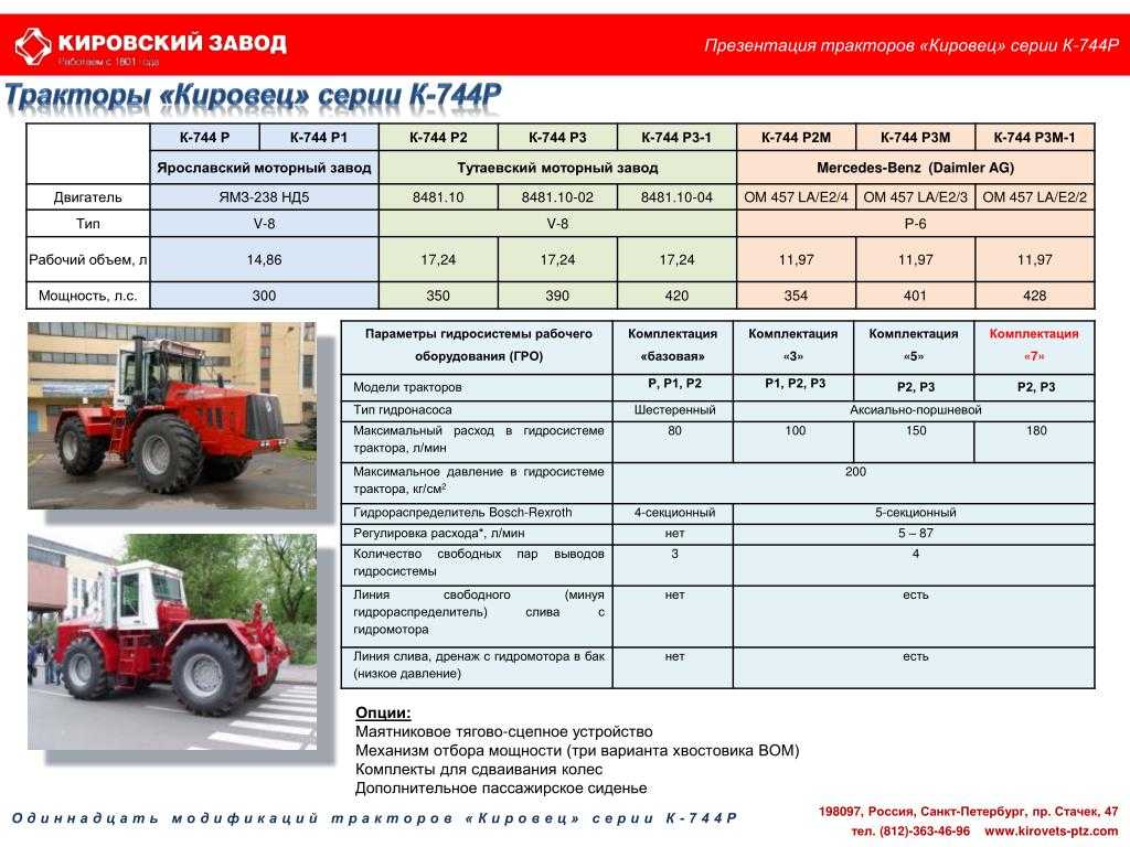 Заправочные емкости мтз 82 старого образца