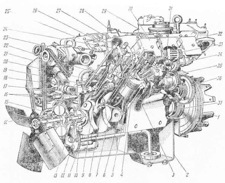 Устройство двигателя камаз 740 схема