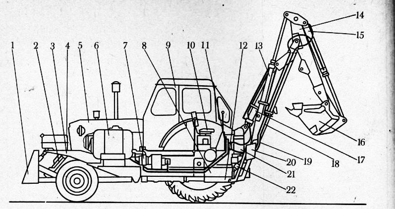 Экскаватор на базе мтз 82 схема гидравлики