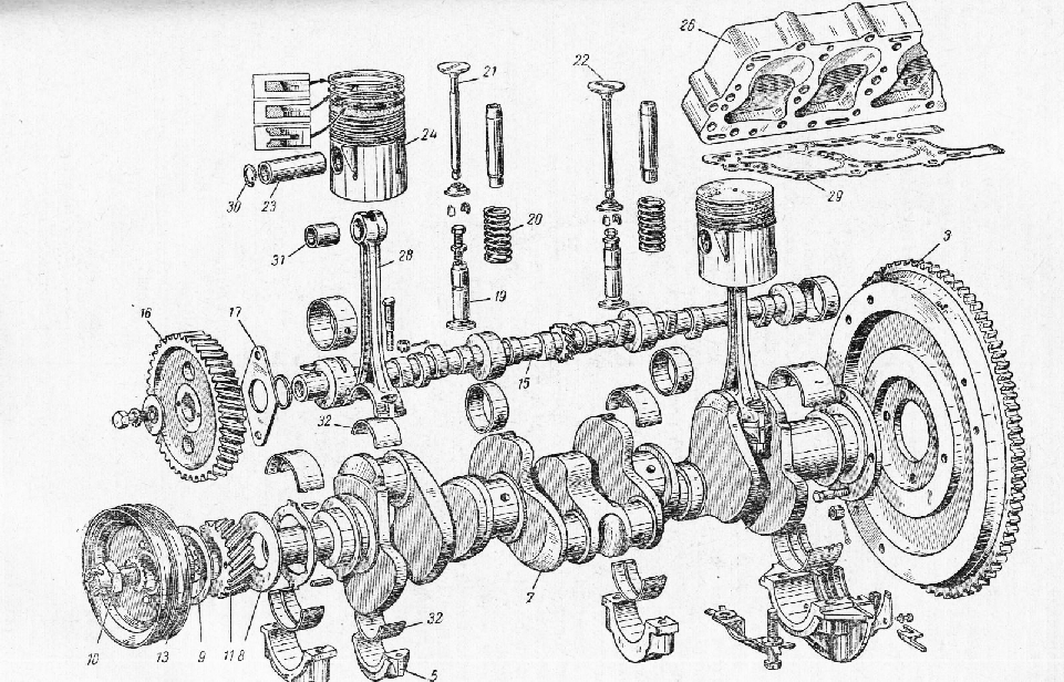 Двигатель газ 53 схема