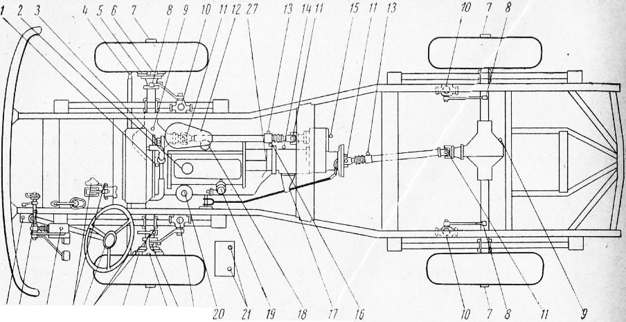 Химмотологическая карта ваз 2190