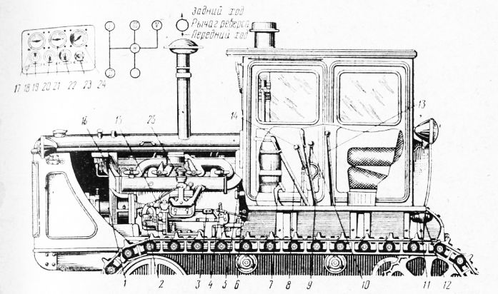 Схема трактора дт 75