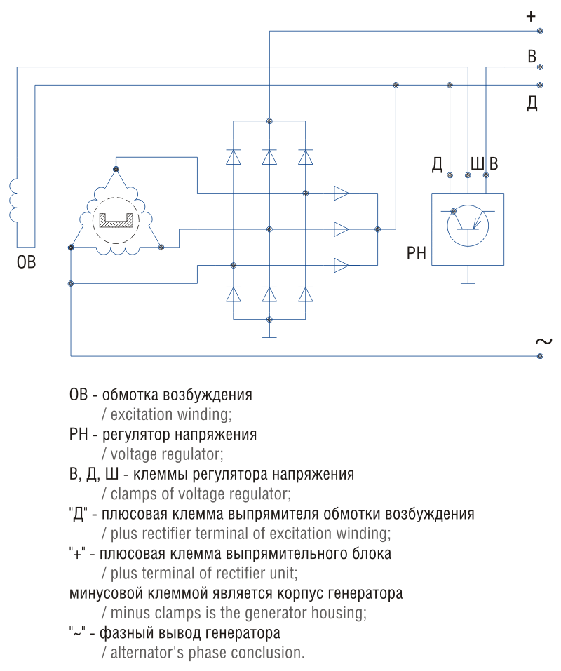 Г424 генератор схема подключения