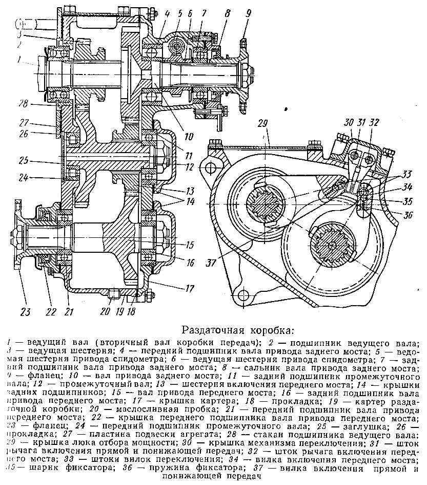 Раздатка уаз 3151 схема