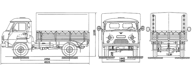Размер кузова уаз головастик бортовой старого образца