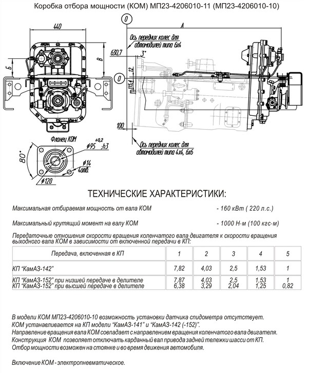 Каталог кпп 152 камаз с делителем схема