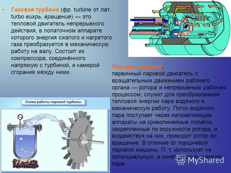 Поршневая или турбинная машина для охлаждения газа за счет его расширения