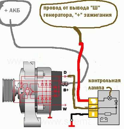 Схема возбуждения генератора камаз