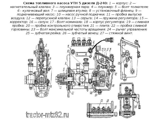 Двигатель мтз 82 схема